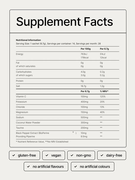 Pure Hydra Electrolytes (14 Pack) - Strawberry Lemonade Flavour - Quarterly Subscription