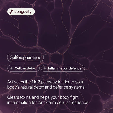 Sulforaphane 40mg Capsules