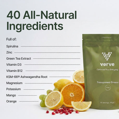 Transparent Greens V40 Powder