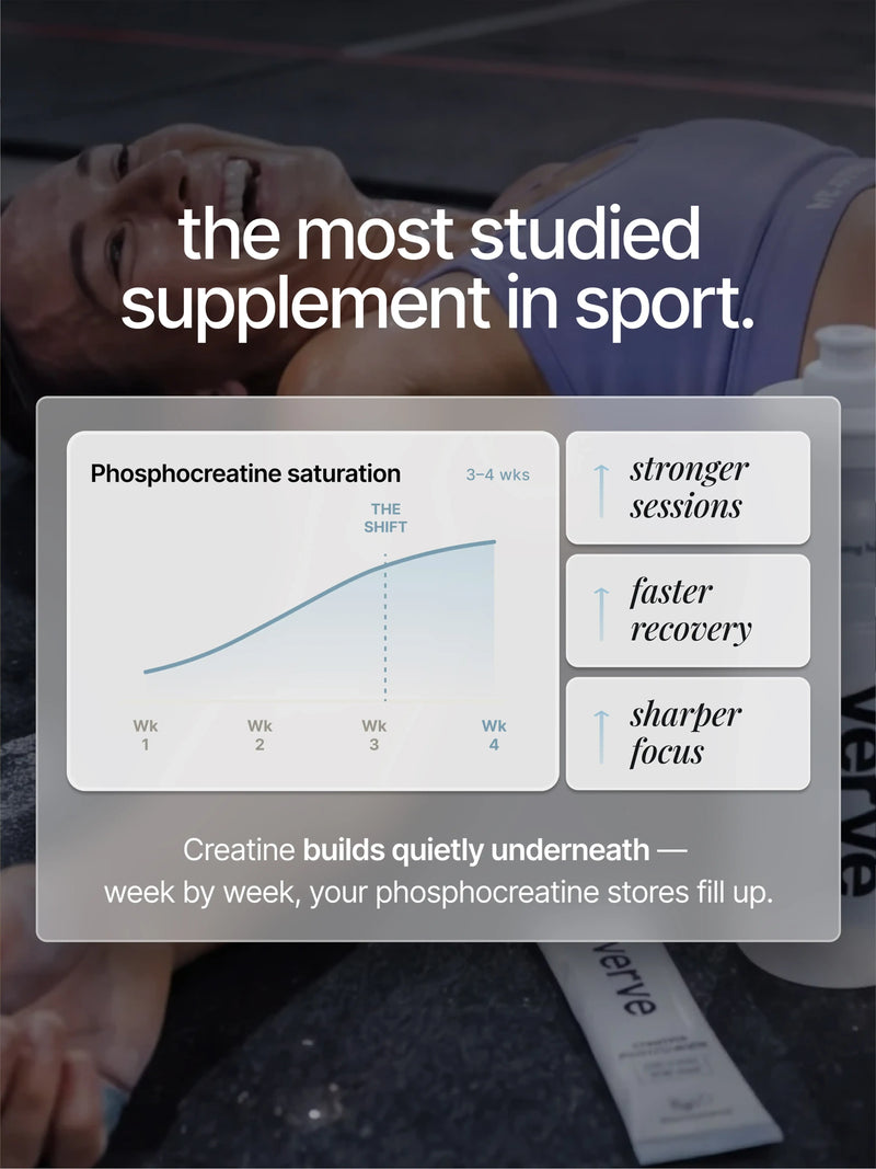 Creatine Monohydrate 28 Stick Pack