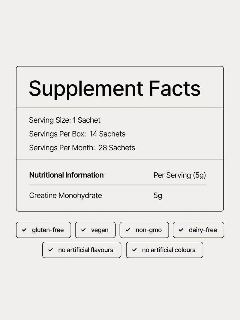 Creatine Monohydrate 28 Stick Pack