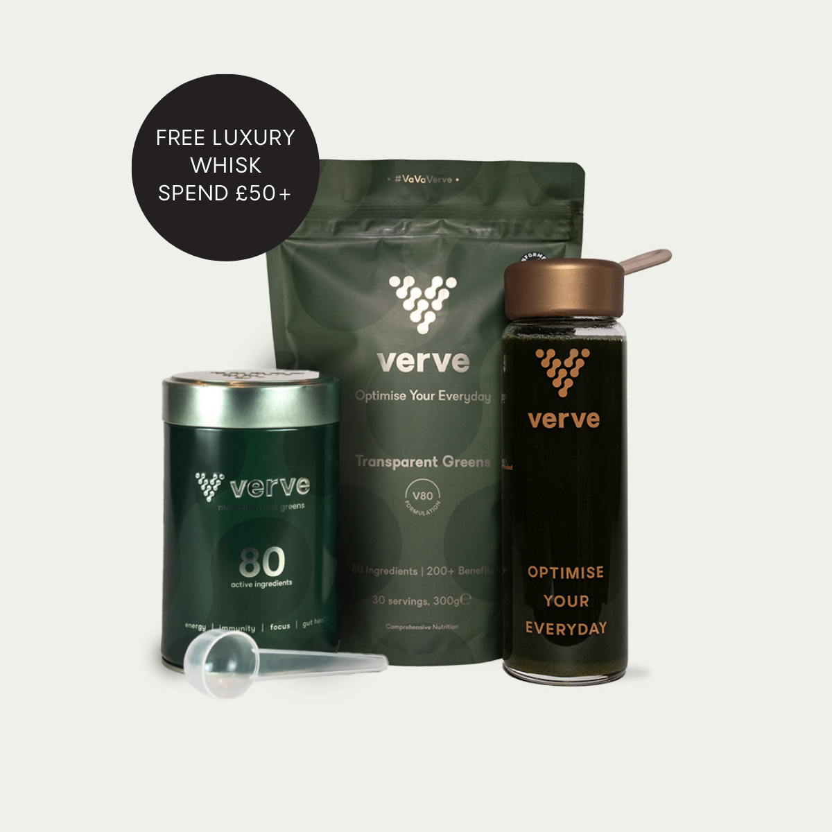 Transparent Greens V80 Powder