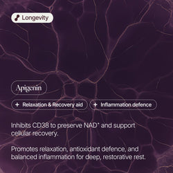 Apigenin 100mg Capsules