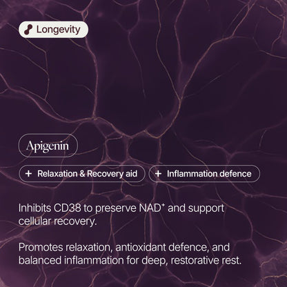 Apigenin 100mg Capsules