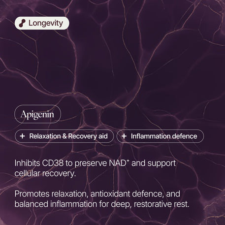 Apigenin 100mg Capsules