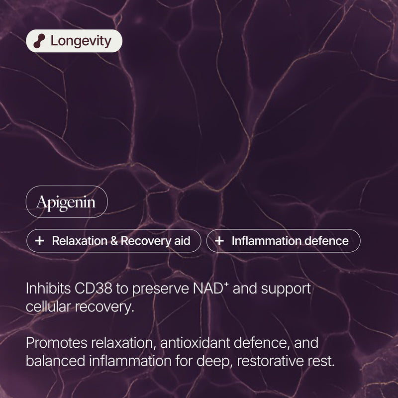 Apigenin 100mg Capsules