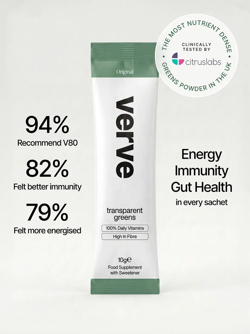Transparent Greens V80 - 2 x 14 Stick Packs (28 servings)