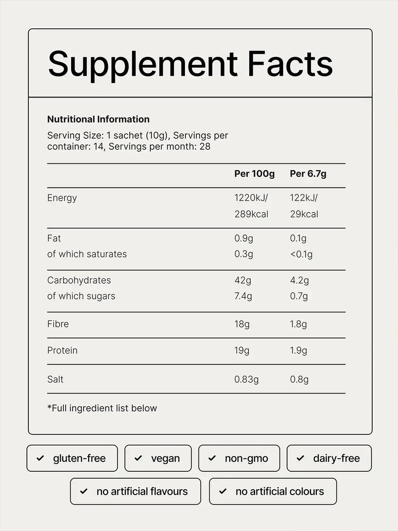 Transparent Greens V80 - 2 x 14 Stick Packs (28 servings)