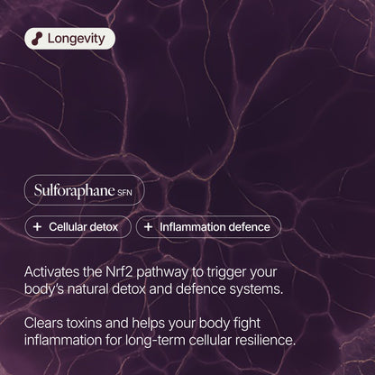 Sulforaphane 40mg Capsules
