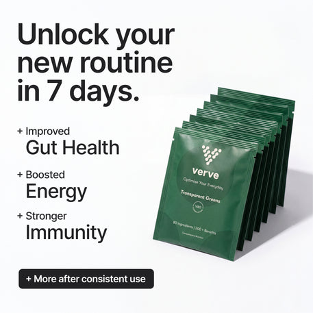 Transparent Greens V80 7 Day Travel Pack