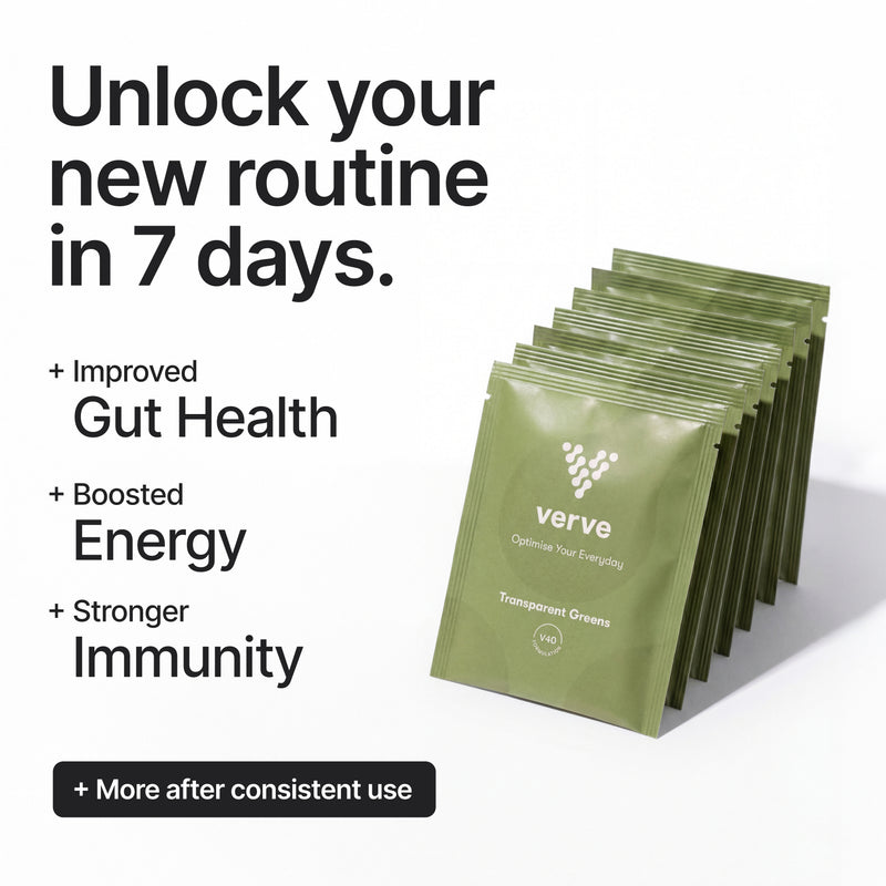 Transparent Greens V40 7 Day Travel Pack