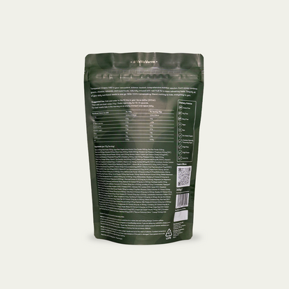 Transparent Greens V80 Powder