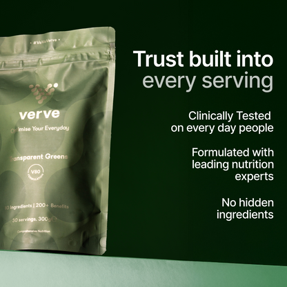 Transparent Greens V80 Powder