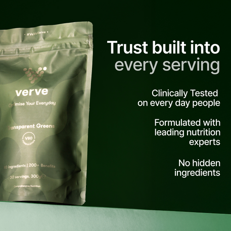 Transparent Greens V80 Powder
