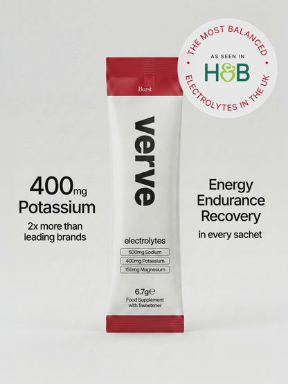 Pure Hydra Electrolytes (14 Pack) - Strawberry Lemonade Flavour - Quarterly Subscription
