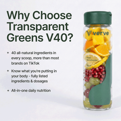 Transparent Greens V40 7 Day Travel Pack
